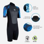 HydroFlex 3mm
