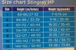Stingray